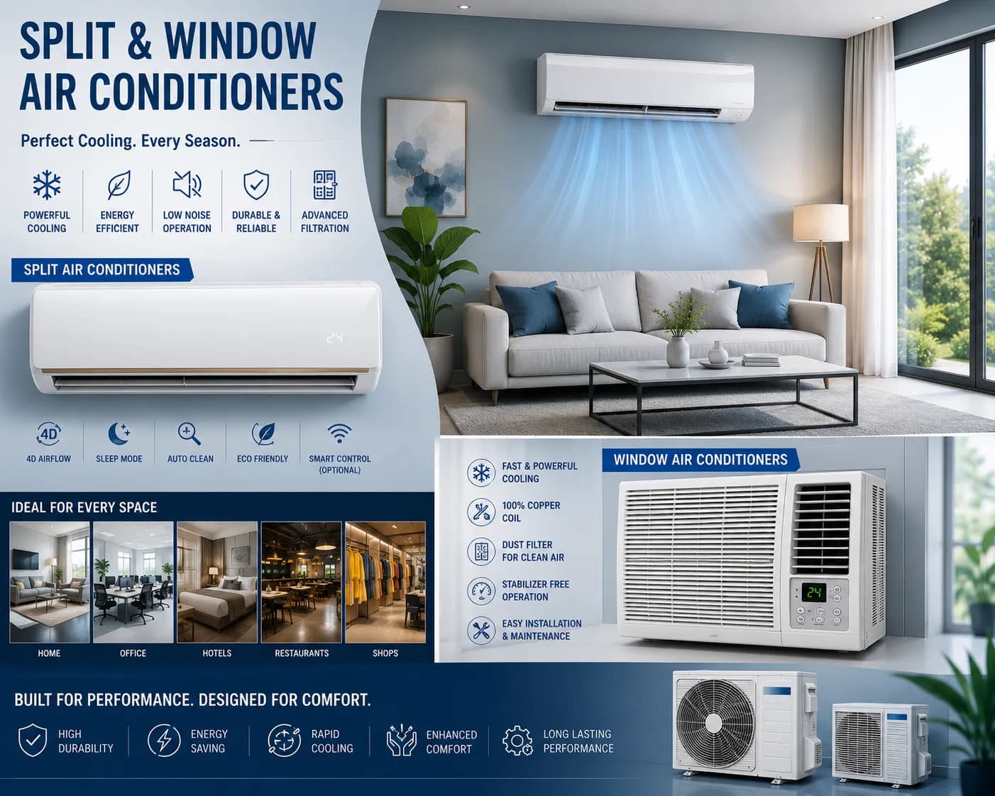 Window AC Installation
